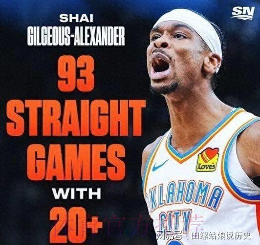 亚历山大你太狠了!张伯伦尘封了60年的纪录,就这样被你打破了 亚历山大你太狠了!张伯伦尘封了60年的纪录,就这样被你打破了