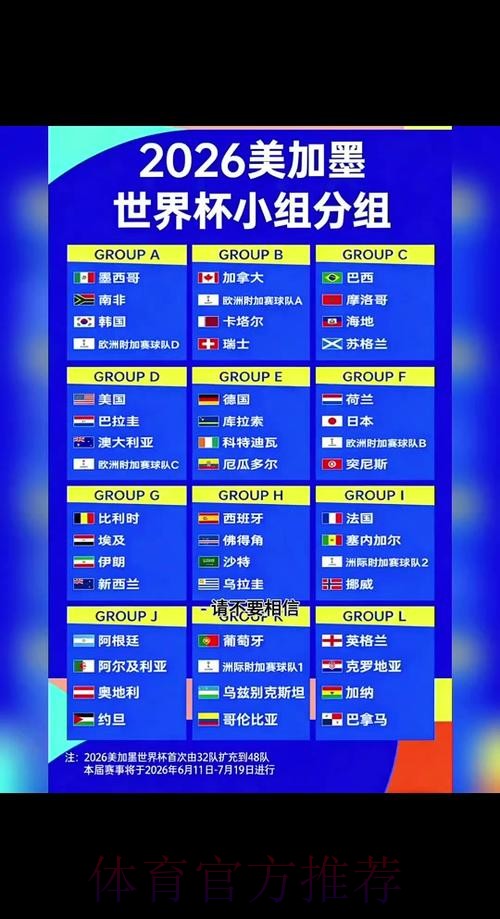 2026世界杯积分规则推荐