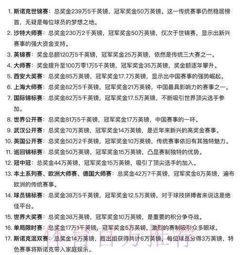 世界杯投注预算分配的科学方法 世界杯投注预算分配的科学方法