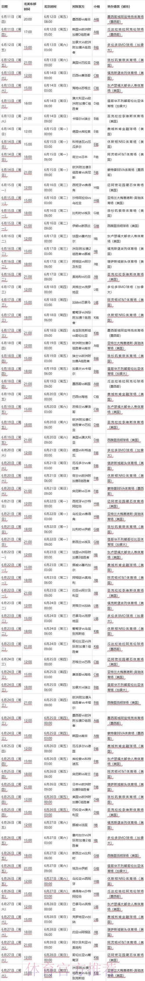 世界杯每日赛程中国时间